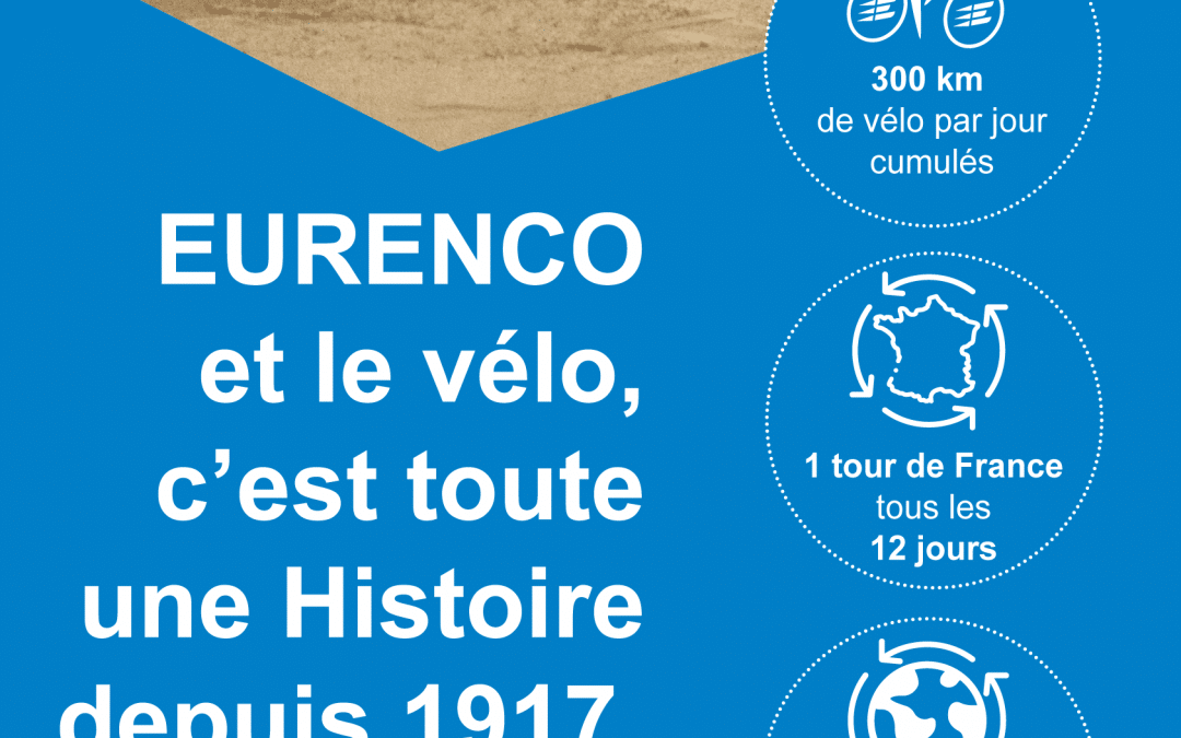 Tour de france à sorgues